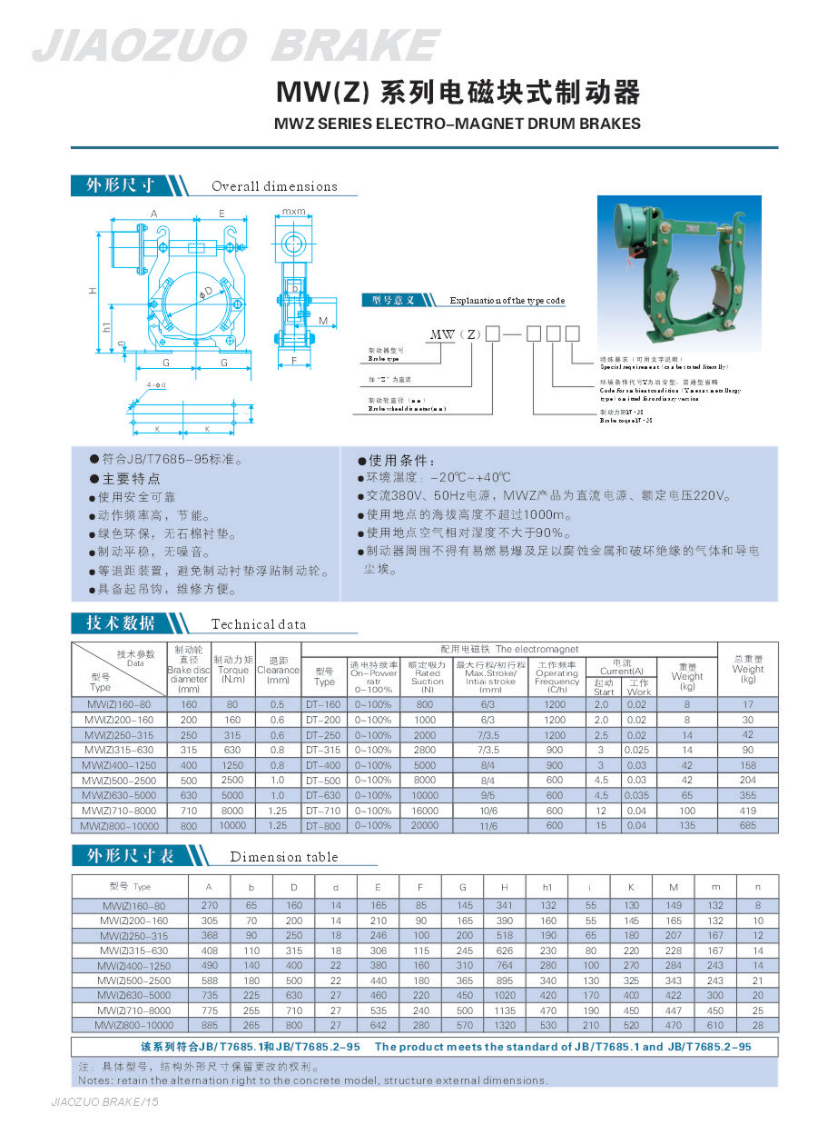 MW(Z)系列